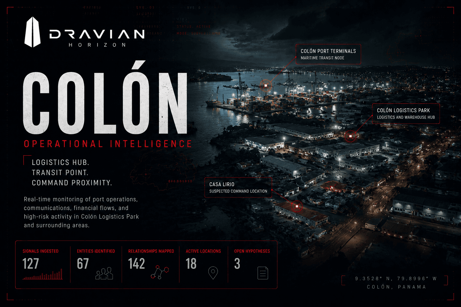 Fictional operational intelligence visual identifying Casa Lirio near Colon Logistics Park.