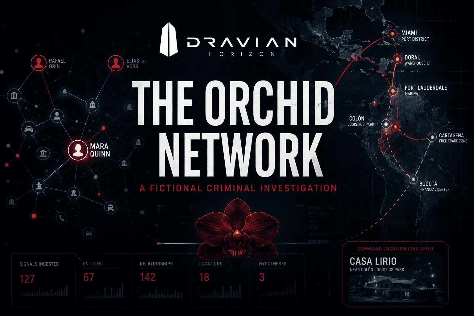 The Orchid Network fictional investigation cover.